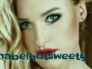 Annabelhotsweety