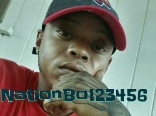 CoolNationBo123456