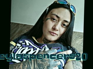 Keylaspencers20