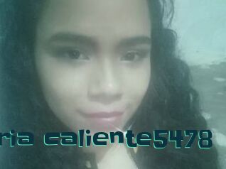 Maria_caliente5478